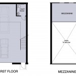 Tenant Plan