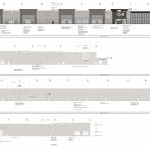 Elevations